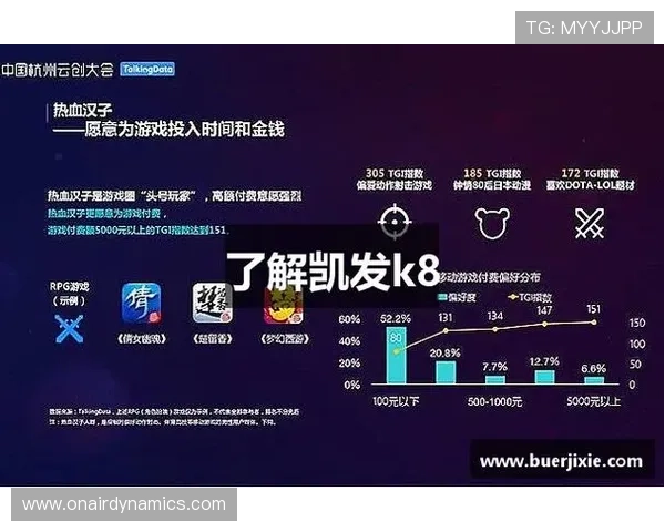 凯发k8首页登录安全保障措施，保障玩家个人信息与资金安全的全面介绍
