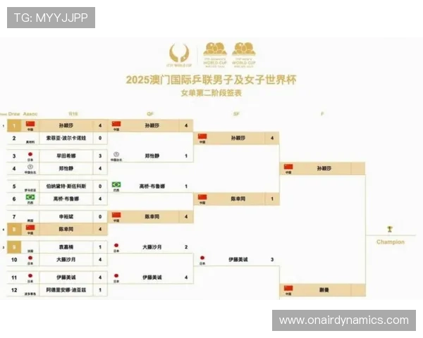 2026年足球世界杯预选赛赛程表完整版及各阶段比赛时间安排